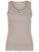 Hearts&amp;More - Top mit Spitze